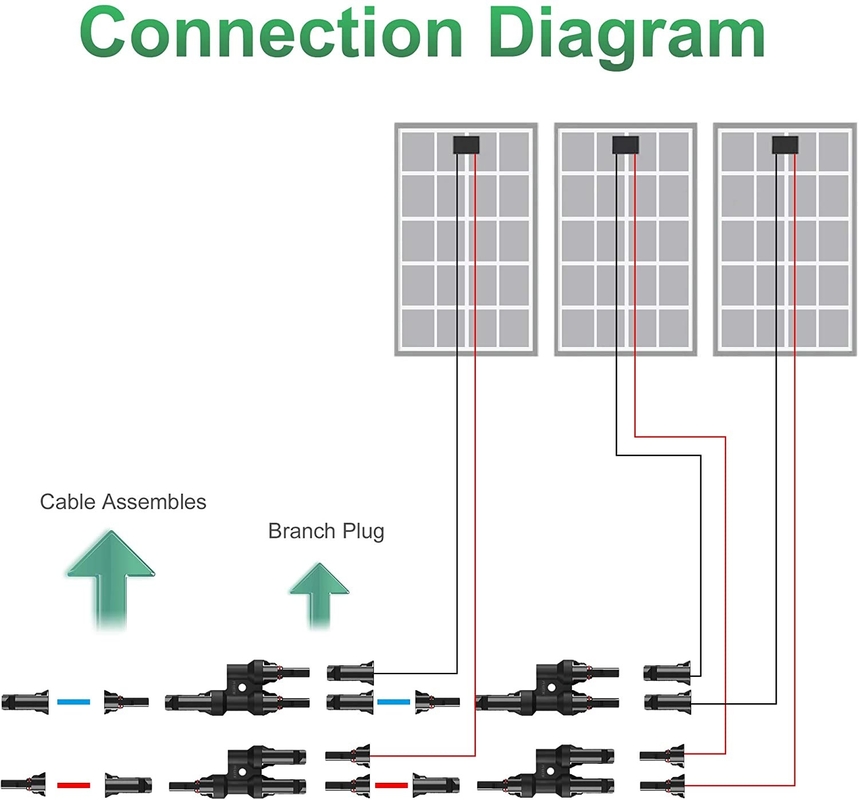 18AWG Solar-PV Verbindungsdraht-Verlängerungskabel der Kabel-Energie-Energie-300V
