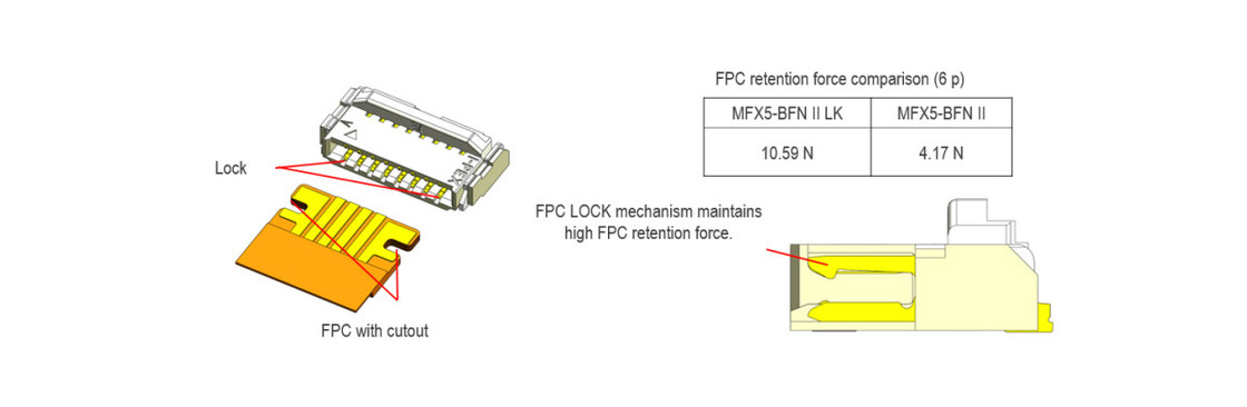 20600-024E-01 FPC Flexible Flat Cable 0.5mm Pitch IPEX MINIFLEX 5-BFN II LK Mechanische Schließvorrichtung