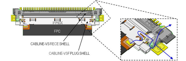 Flüssigkristall-Display-Verbindung Ipex Lvds Kabel Kabel-VSF 20645-040T-01 40P 0,5 mm Schrägstärke