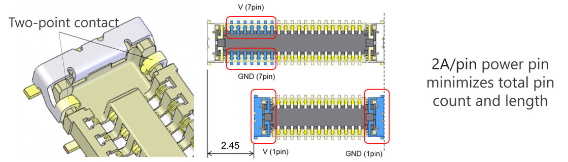 I-PEX NOVASTACK® 35-P 20708-010E-01 Mikrokokaxkabel für elektronische Produkte